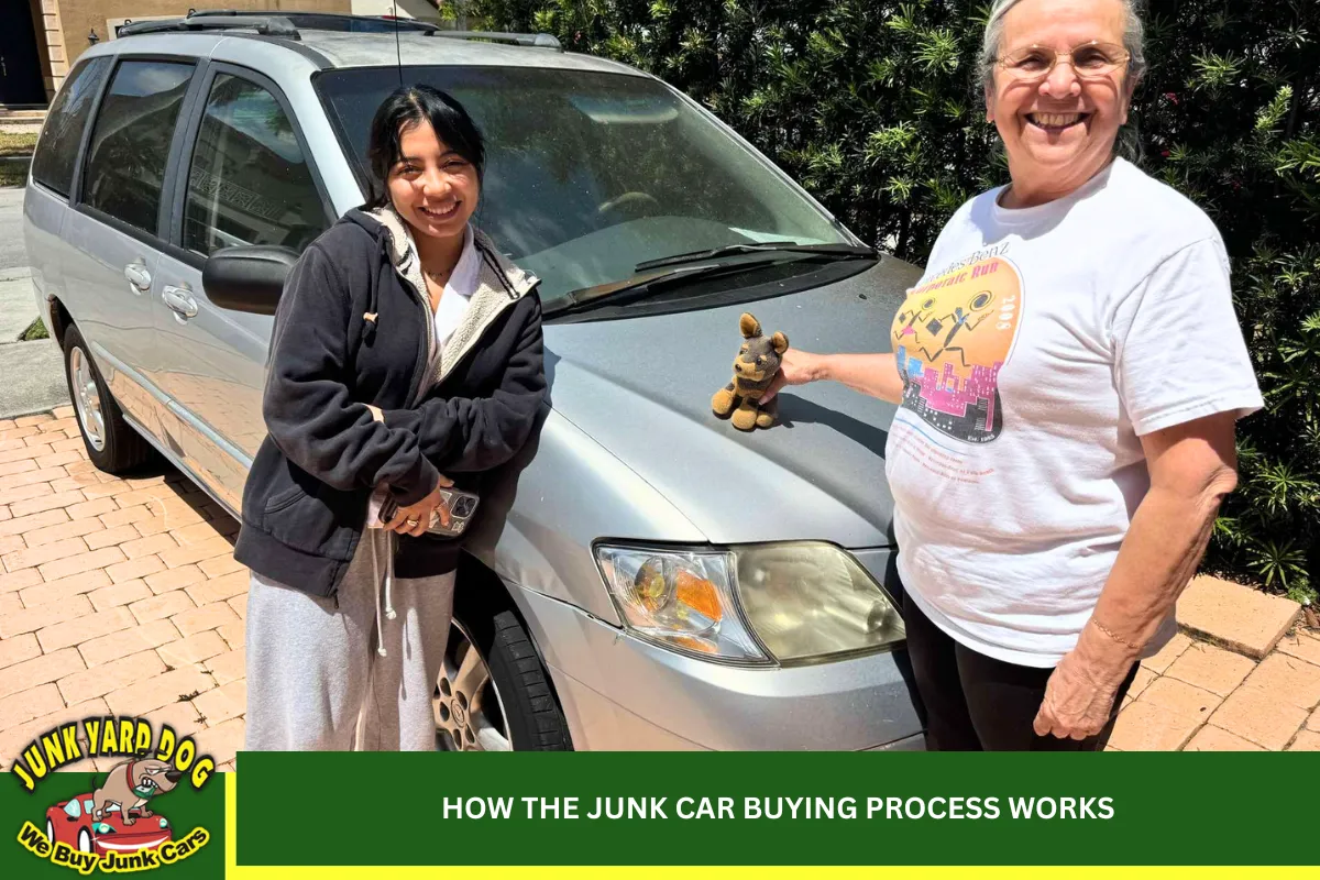How the Junk Car Buying Process Works